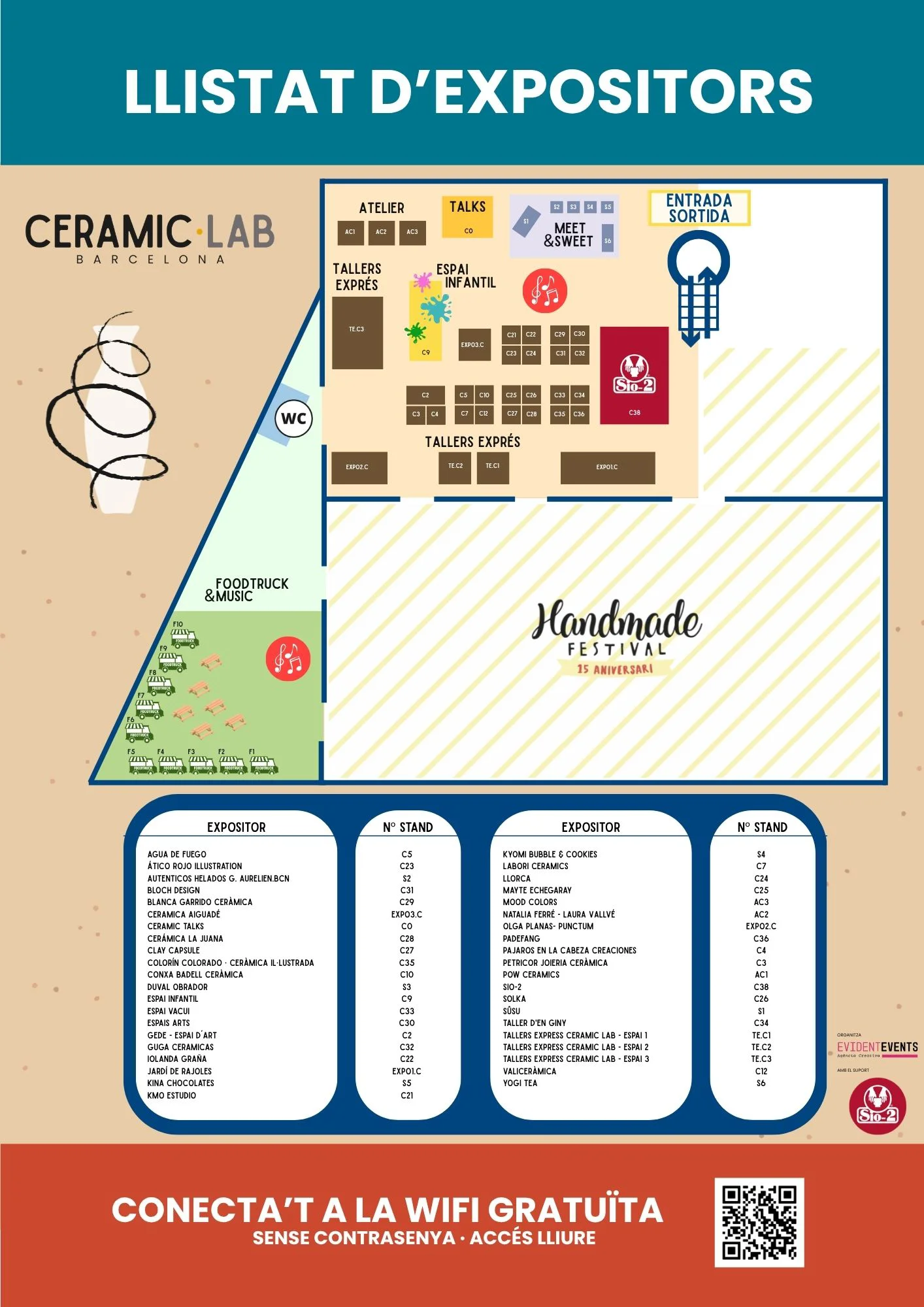 Mapa del Evento